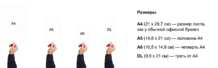 Требования.png Требования.png